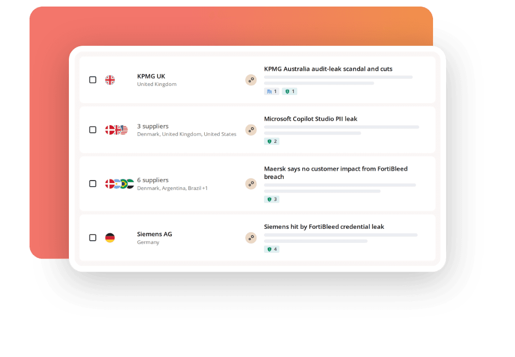 Cyber incidents linked to suppliers, including a KPMG Australia audit leak, a Microsoft Copilot Studio PII leak affecting three suppliers, and the FortiBleed breach affecting Maersk, Siemens and four other suppliers