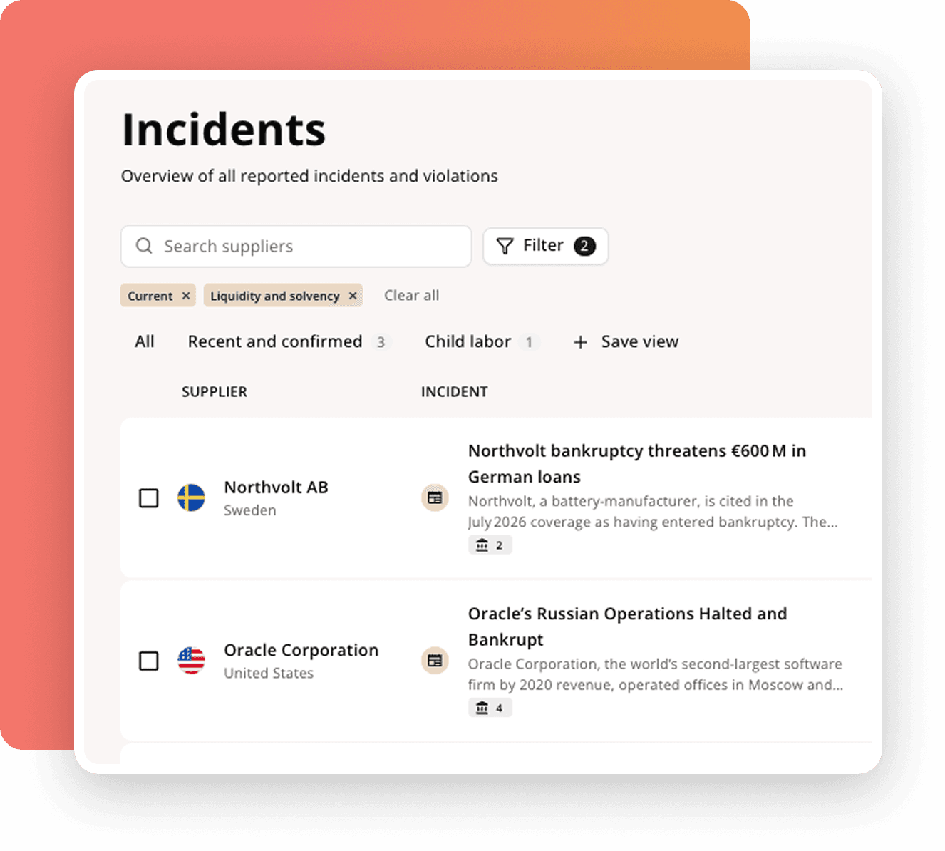 Incidents overview of adverse news, including Northvolt bankruptcy and Oracle operations halted
