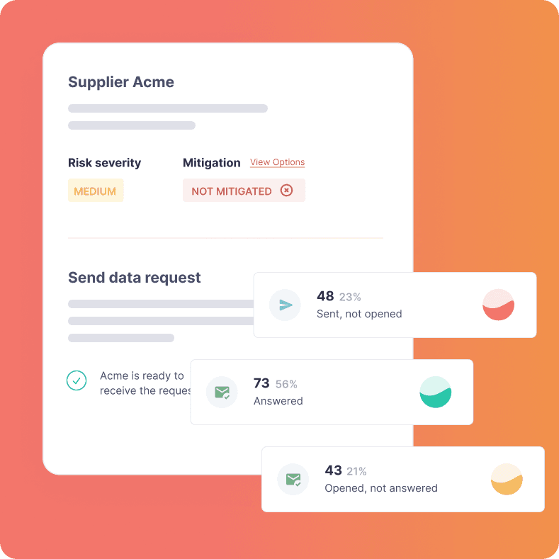 Scale your sustainability ambitions without scaling your team